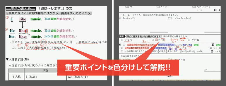 中学生の勉強法 国語の勉強法 テスト対策問題集