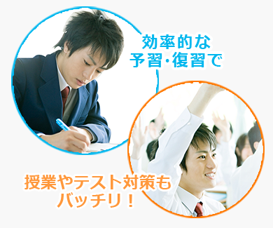 船橋豊富高校の 結果の出る 定期テスト対策ならダイレクトゼミ