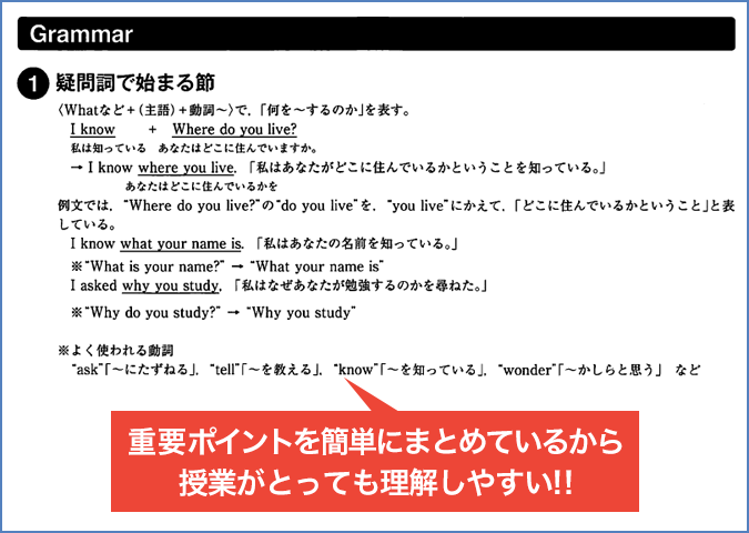 重要ポイント簡単にまとめているから授業がとっても理解しやすい