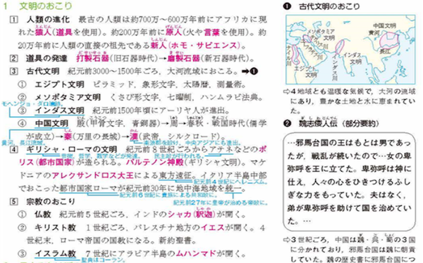 重要ポイントを簡単にまとめているから授業がとっても理解しやすい！！