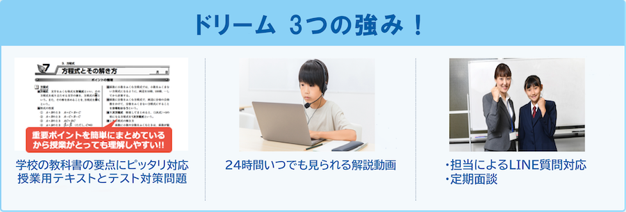 ドリーム３つの強み！
                  １つ：学校の教科書の要点にピッタリ！授業用テキストとテスト対策問題、
                  ２つ：24時間いつでも見られる教科書の解説動画、
                  ３つ：1ヶ月5,000円から家庭教師がつけられます